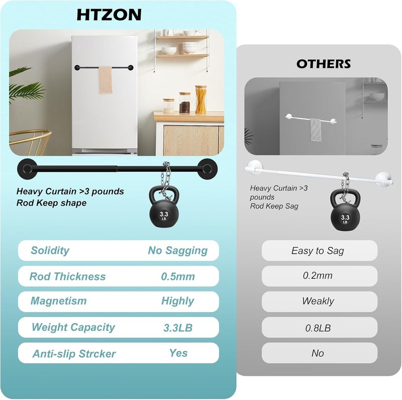 HTZON Black Magnetic Curtain Rod for Door:Magnet Curtain Rods for Classroom Whiteboard,Small Adjustable Magnetic Towel Bar,Tool-Free French Magnet Pole with Leather Protective Cover No Drilling 16-28" - Image 5